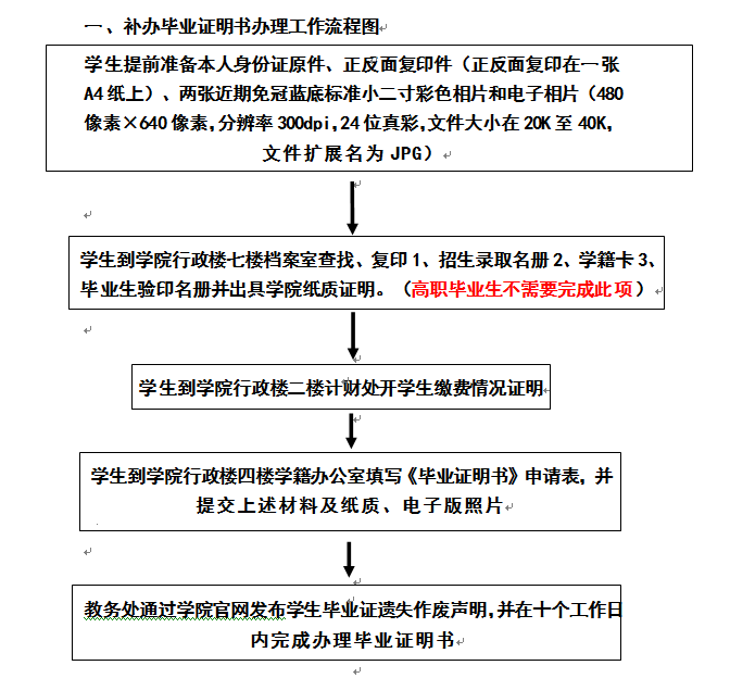 060b018e590240e989ac6a1b4f4e7baa.png